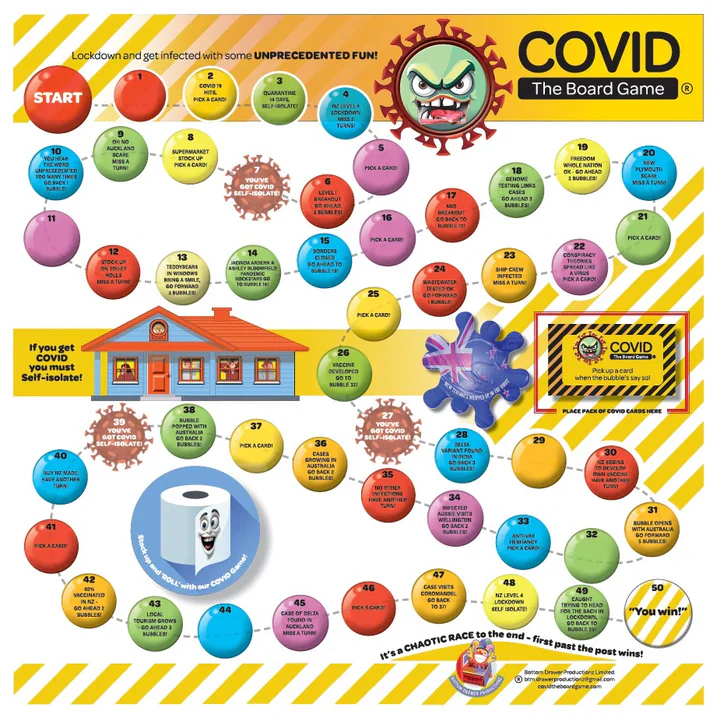 COVID The Board Game - Image 2